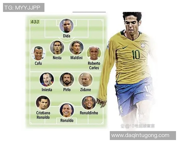 全球最强12号足球明星排行榜揭晓谁将成为球场上的传奇巨星